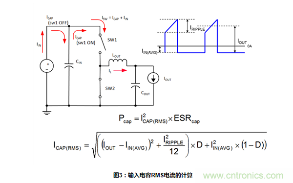 同步降压转换器中的输入和输出电容考量因素