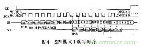 驱动电路