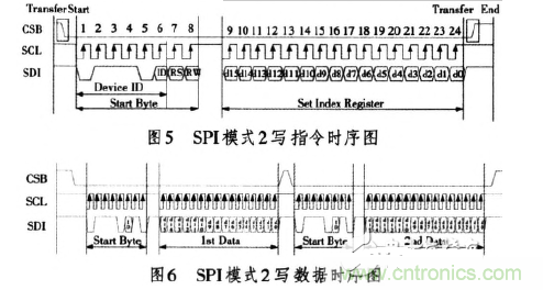 驱动电路