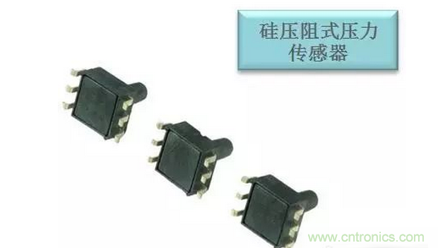 传感器在物联网行业中如何发挥潜能?