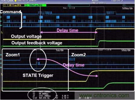 利用示波器解决电源测试中的常见问题