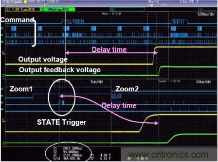 利用示波器解决电源测试中的常见问题