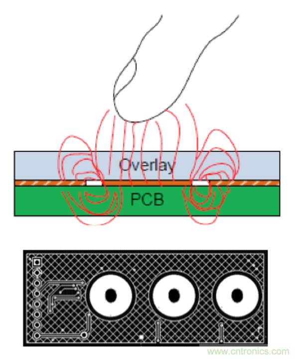 电容传感技术应用于消费电子设计时，有技巧可循