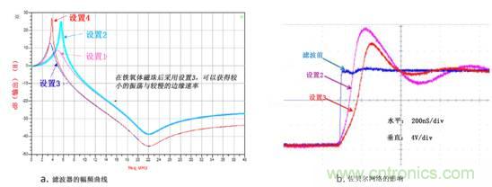 无电感D类音频应用实现极低EMI的设计技巧