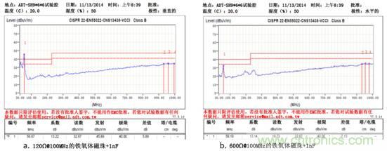 无电感D类音频应用实现极低EMI的设计技巧