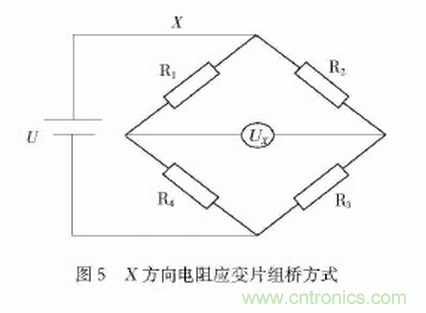 可穿戴型下肢助力机器人感知系统研究