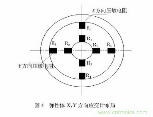 可穿戴型下肢助力机器人感知系统研究