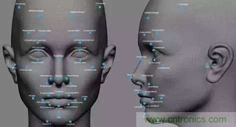 六种生物识别技术原理及优缺点盘点