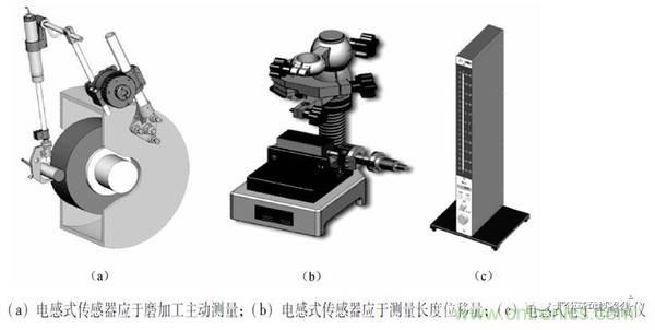 基础知识科普：什么是电感式传感器？