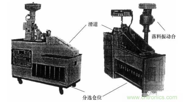 基础知识科普：什么是电感式传感器？