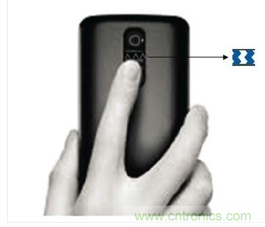手机背面的电容传感器能给让用户快速对焦或切换摄像头模式
