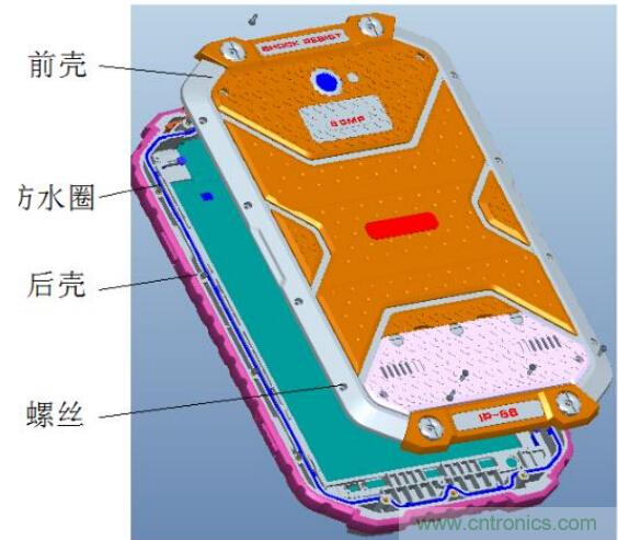 防水技术仍是智能手机的一大痛点