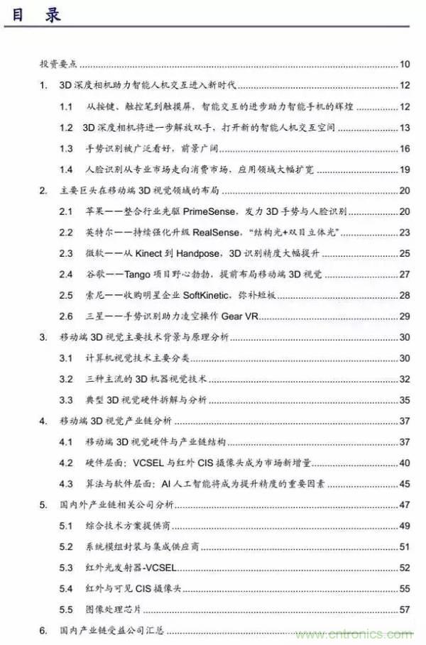 3D视觉深度研究：智能交互进入新时代