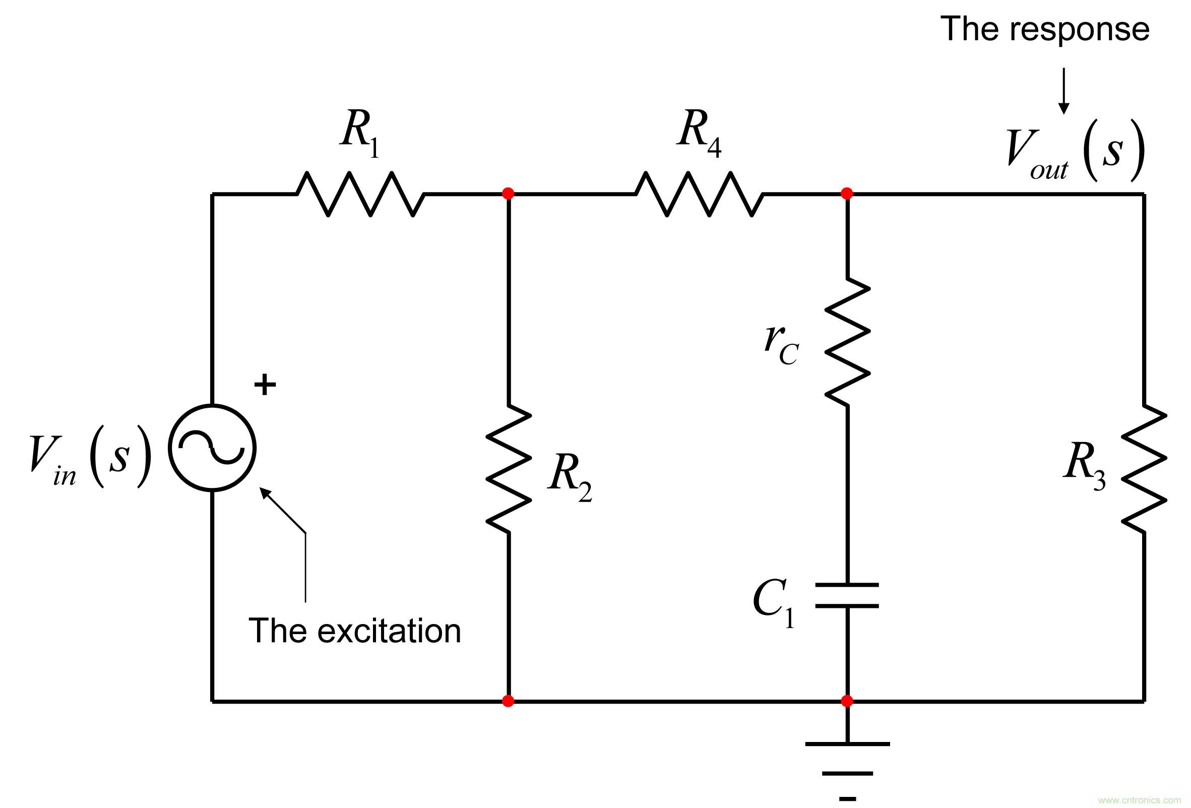 考量运算放大器在Type-2补偿器中的动态响应（一）