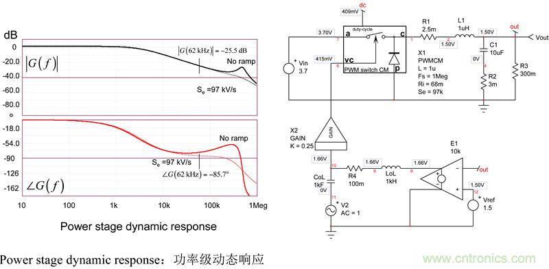 考量运算放大器在Type-2补偿器中的动态响应（二）