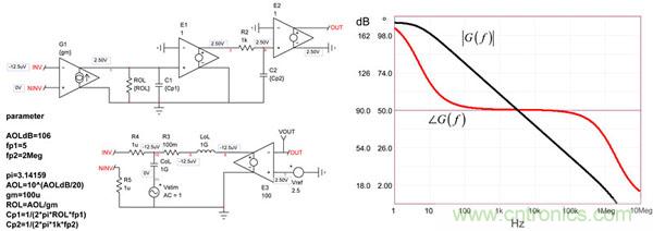考量运算放大器在Type-2补偿器中的动态响应（二）