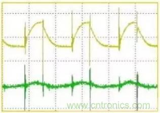 开关电源波纹的产生、测量及抑制