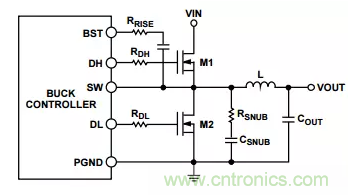 消除PCB布局带来的噪声问题,这些要点得注意