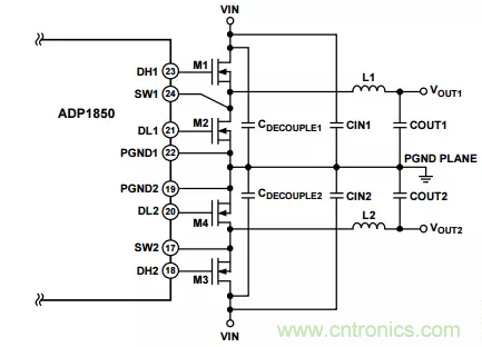 消除PCB布局带来的噪声问题,这些要点得注意