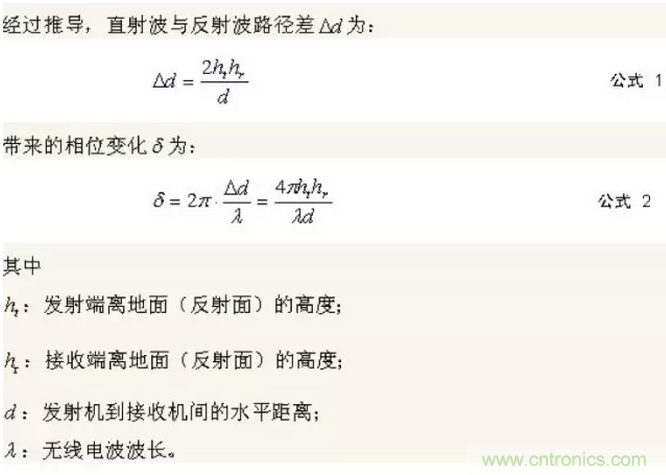 这样比喻无线通信中的那些专业术语，也是没谁了