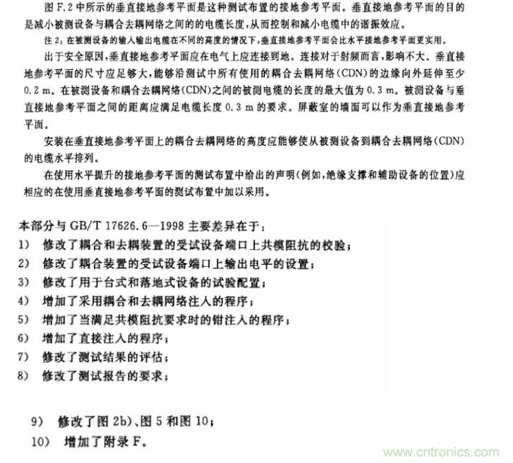 电磁兼容微讲堂之传导抗扰度标准解读与交流
