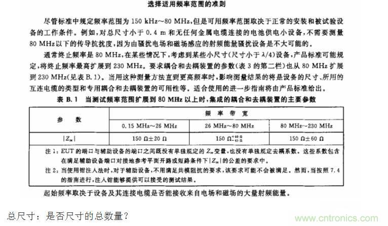 电磁兼容微讲堂之传导抗扰度标准解读与交流