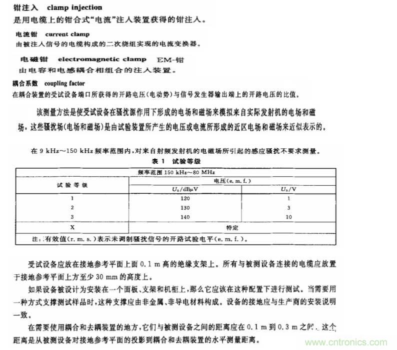 电磁兼容微讲堂之传导抗扰度标准解读与交流