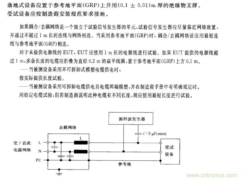 电磁兼容微讲堂之振铃波标准解读与交流