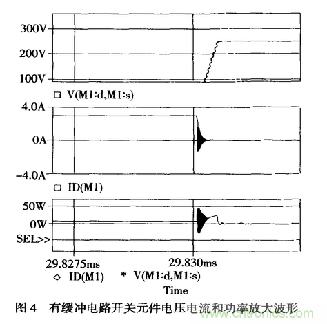 开关电源抑制传导性电磁干扰的设计与仿真