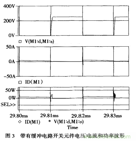 开关电源抑制传导性电磁干扰的设计与仿真