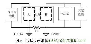 自动控制系统中感性器件干扰成因及抑制措施的研究