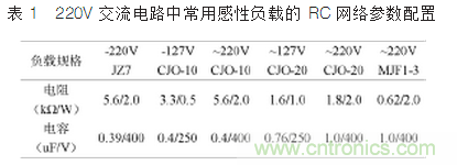 自动控制系统中感性器件干扰成因及抑制措施的研究