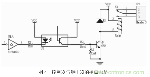 自动控制系统中感性器件干扰成因及抑制措施的研究