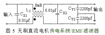 无刷直流电机供电系统的电磁干扰分析及抑制