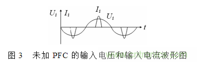 无刷直流电机供电系统的电磁干扰分析及抑制