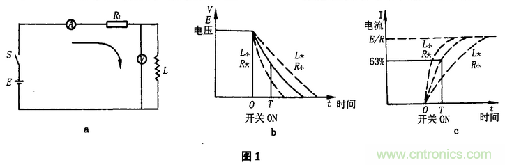 电气系统感性负载干扰的成因及抑制方法