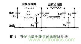 通信开关电源电磁干扰抑制技术研究