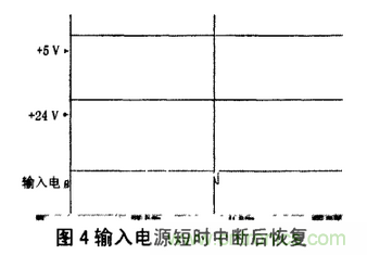 继电保护用开关电源的故障分析及改进