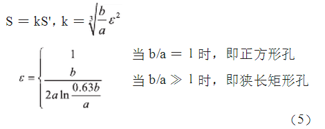 抑制电磁干扰屏蔽技术的研究