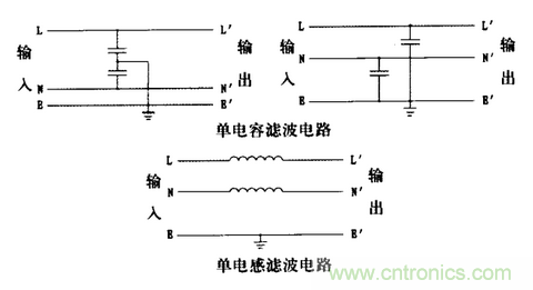 共模干扰和差模干扰及其抑制技术