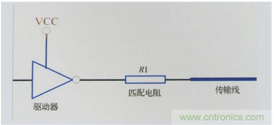 电磁干扰的产生及PCB设计中的抑制方案