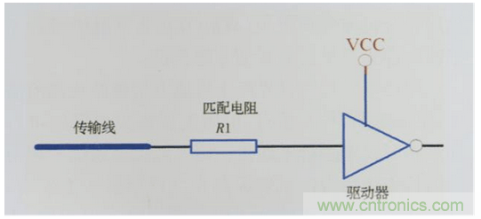 电磁干扰的产生及PCB设计中的抑制方案