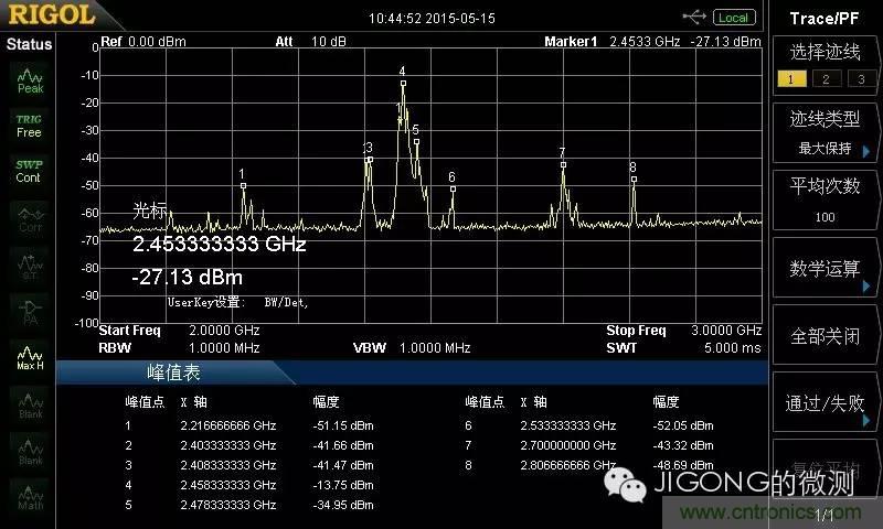 使用频谱分析仪和近场探头测量微波炉的电磁辐射泄漏