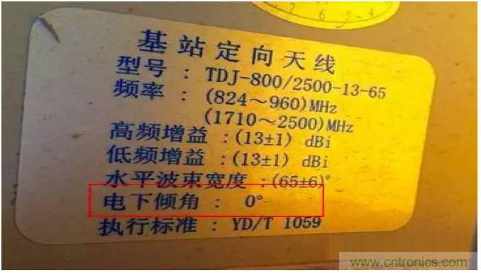 最好的天线基础知识!超实用 随时查询
