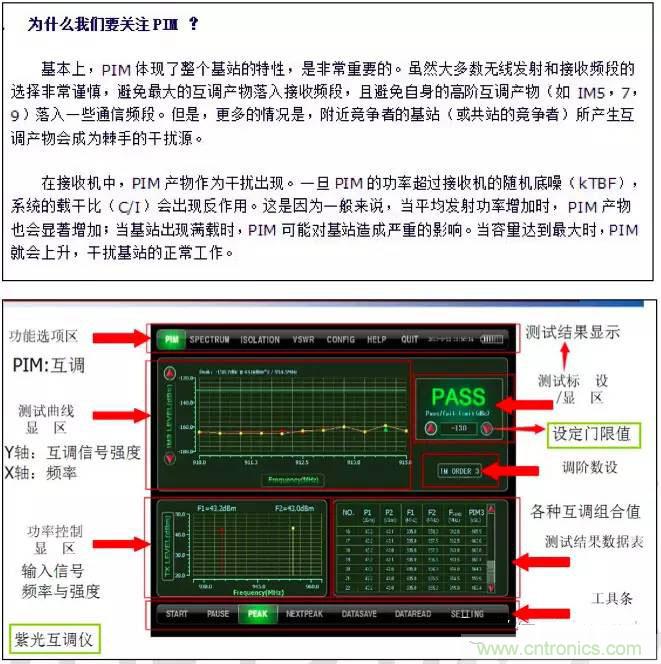 最好的天线基础知识!超实用 随时查询