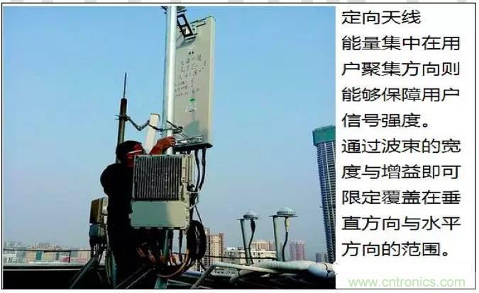 最好的天线基础知识!超实用 随时查询