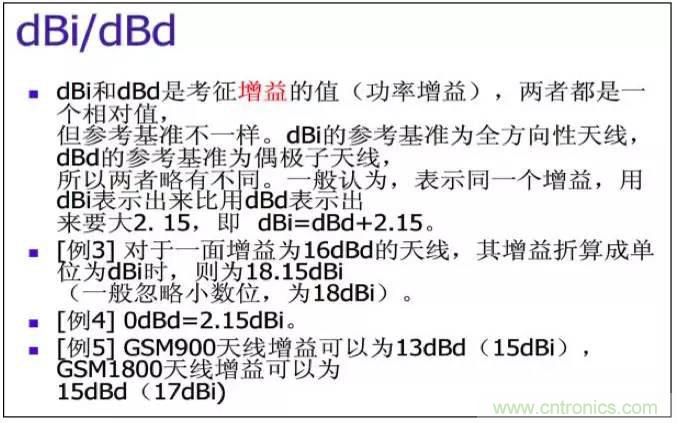 最好的天线基础知识!超实用 随时查询