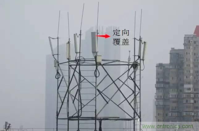 最好的天线基础知识!超实用 随时查询