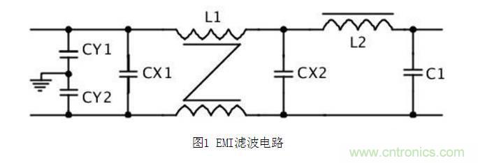 抑制模块电源干扰的一些方法