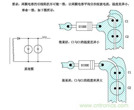 从22个方面分析：电源PCB设计与EMC的关联